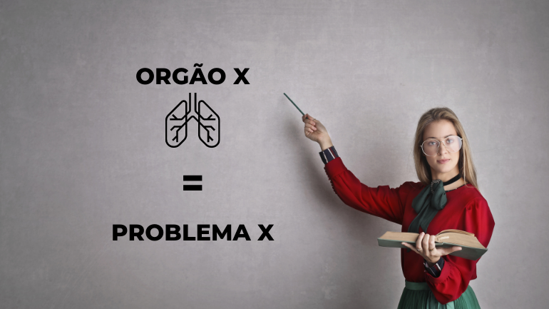 Mulher apontando um lápis para um quadro branco, onde diz que órgão X é igual a um problema X, o que é crença de terapeuta.